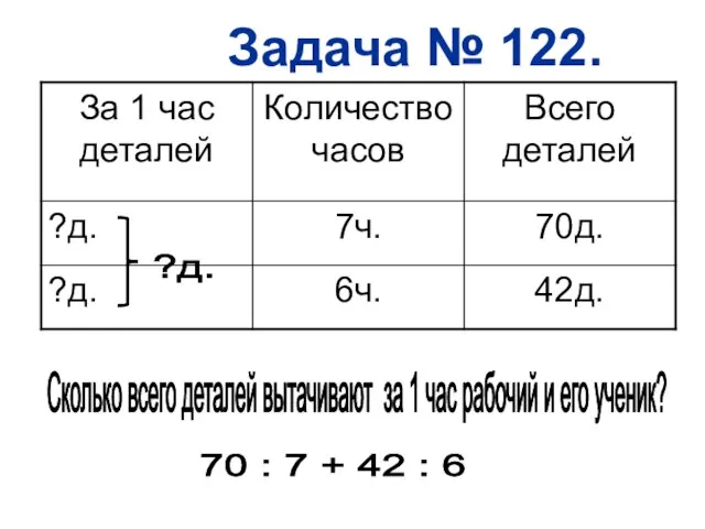 Задача № 122. Cколько всего деталей вытачивают за 1 час рабочий и