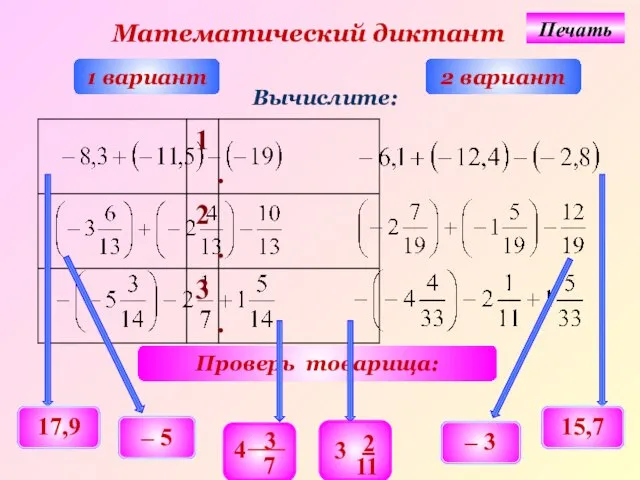 Математический диктант 1 вариант 2 вариант Вычислите: Проверь товарища: 17,9 15,7 – 5 – 3 Печать