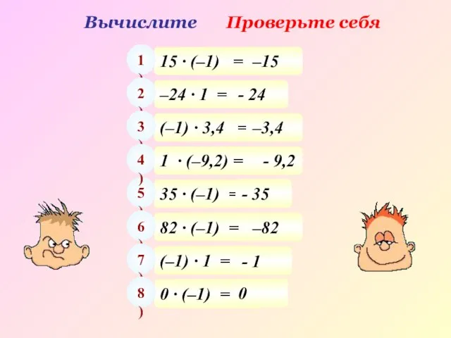 Вычислите Проверьте себя 15 · (–1) = 1) –15 –24 · 1