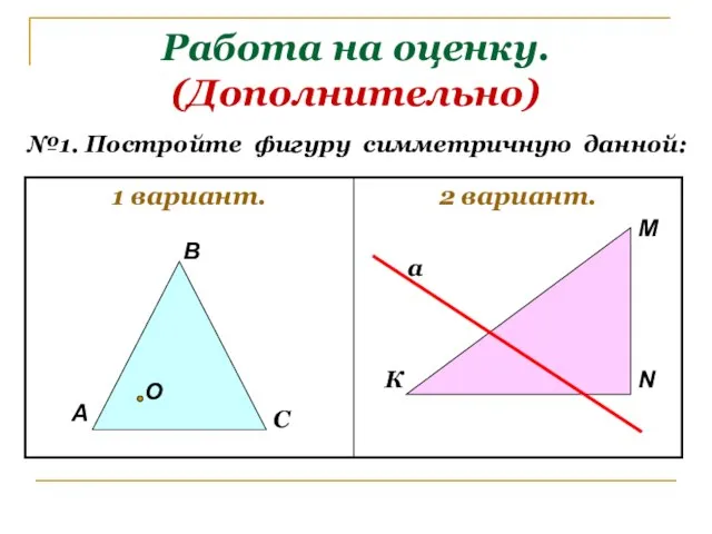 Работа на оценку. (Дополнительно) №1. Постройте фигуру симметричную данной: А В С