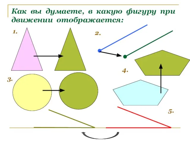 Как вы думаете, в какую фигуру при движении отображается: 1. 2. 3. 4. 5.