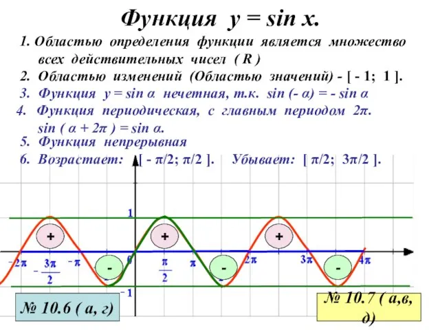 Функция у = sin x. 3. Функция у = sin α нечетная,