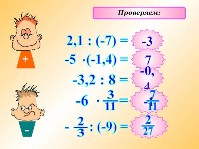 Решаем примеры: Проверяем: 2,1 : (-7) = -3,2 : 8 = -3 7 -0,4