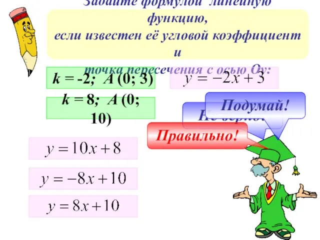 Задайте формулой линейную функцию, если известен её угловой коэффициент и точка пересечения