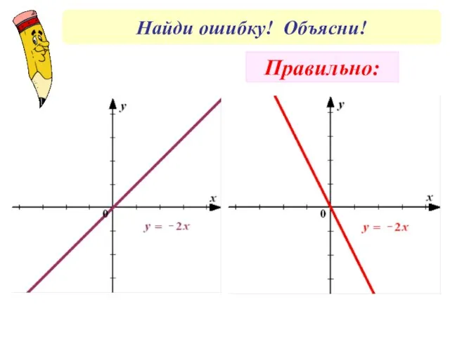 Найди ошибку! Объясни! Правильно: