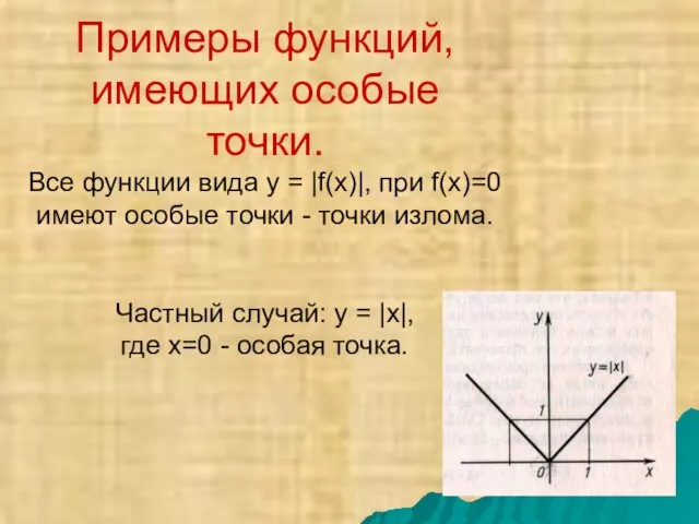 Примеры функций, имеющих особые точки. Все функции вида у = |f(x)|, при