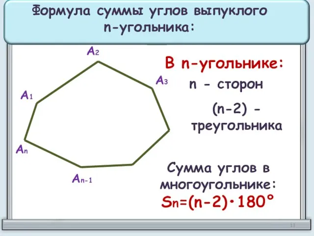 А1 А2 А3 Аn-1 Аn Формула суммы углов выпуклого n-угольника: В n-угольнике: