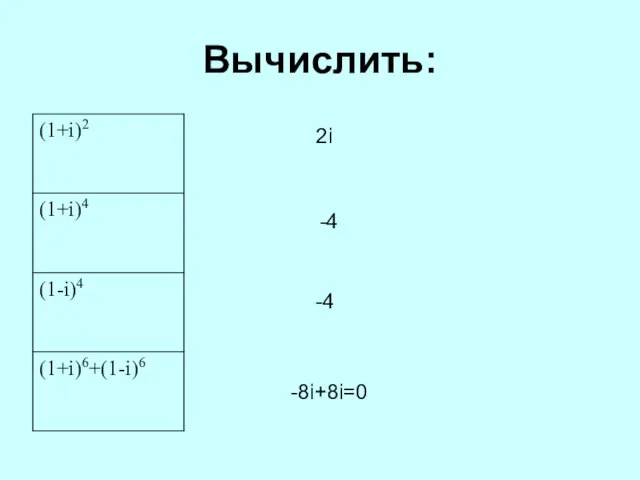 Вычислить: 2i -4 -4 -8i+8i=0