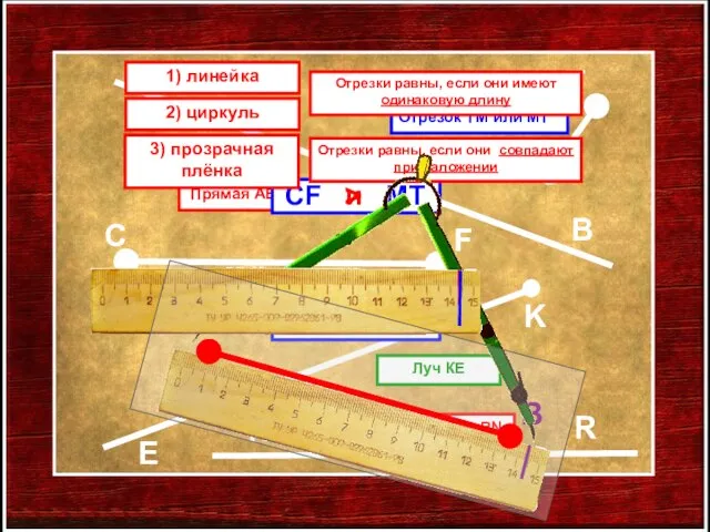 С F E K Отрезок CF или FC Прямая AB или BA