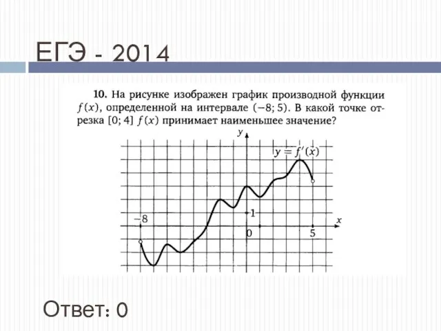 ЕГЭ - 2014 Ответ: 0