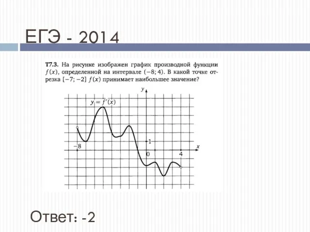 ЕГЭ - 2014 Ответ: -2