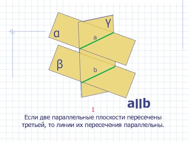 1 Если две параллельные плоскости пересечены третьей, то линии их пересечения параллельны.