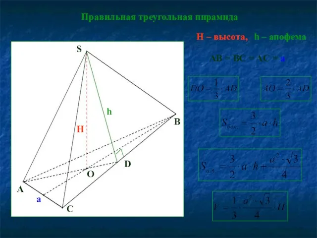 AB = BC = AC = a Правильная треугольная пирамида H –