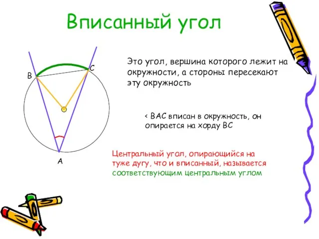 Вписанный угол Это угол, вершина которого лежит на окружности, а стороны пересекают эту окружность