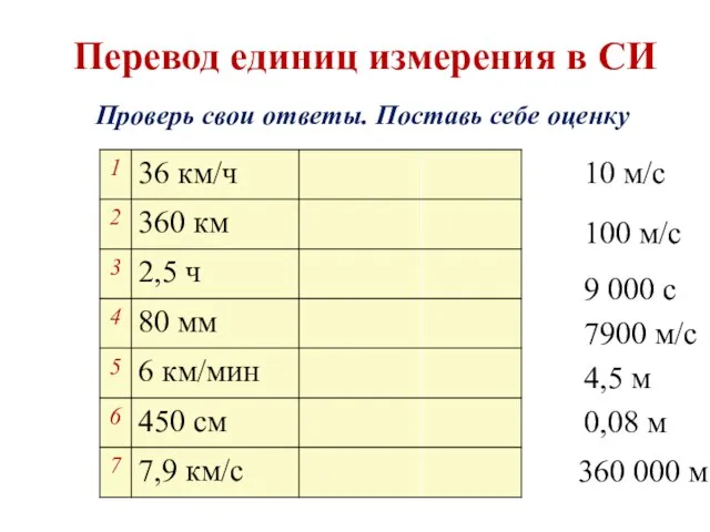 Проверь свои ответы. Поставь себе оценку Перевод единиц измерения в СИ 10