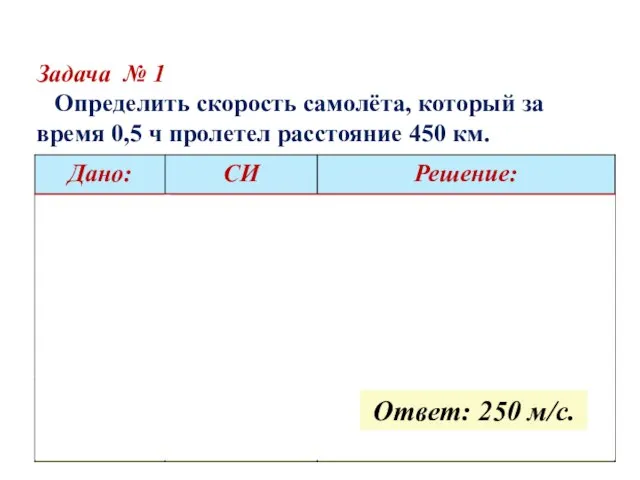 Задача № 1 Определить скорость самолёта, который за время 0,5 ч пролетел