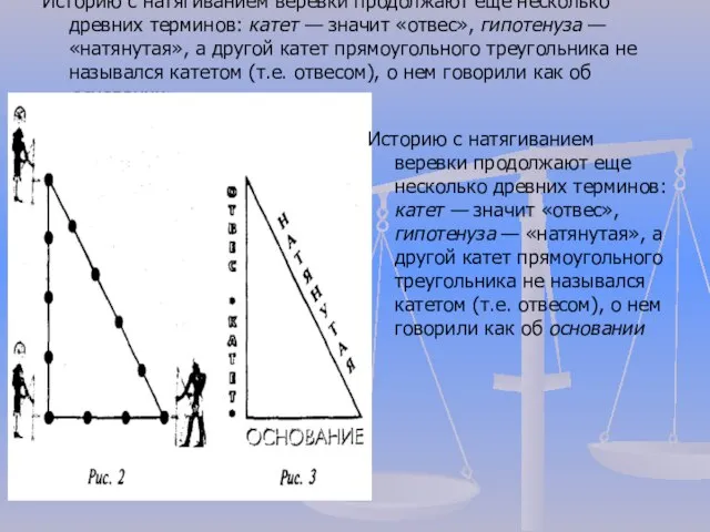 Историю с натягиванием веревки продолжают еще несколько древних терминов: катет — значит