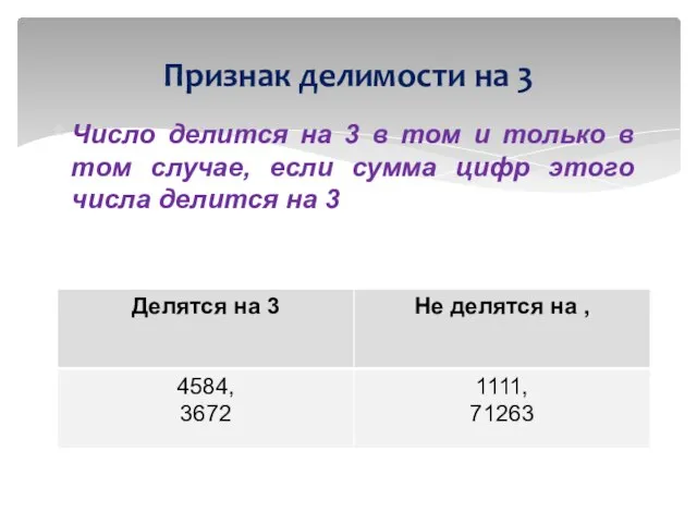 Число делится на 3 в том и только в том случае, если