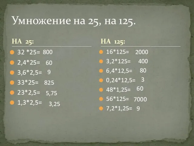 НА 25: 32 *25= 2,4*25= 3,6*2,5= 33*25= 23*2,5= 1,3*2,5= 16*125= 3,2*125= 6,4*12,5=