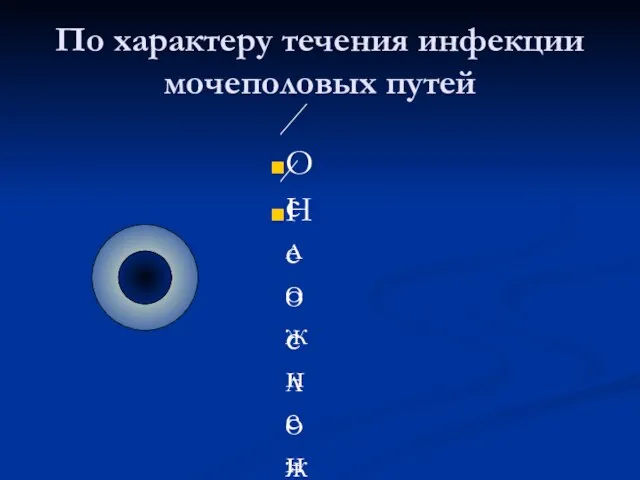 По характеру течения инфекции мочеполовых путей