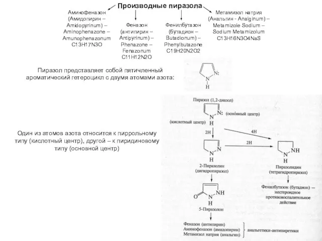 Пиразол представляет собой пятичленный ароматический гетероцикл с двумя атомами азота: Один из