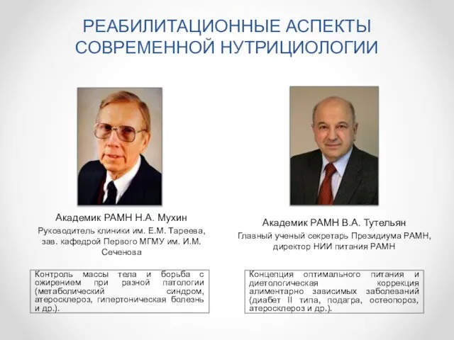 РЕАБИЛИТАЦИОННЫЕ АСПЕКТЫ СОВРЕМЕННОЙ НУТРИЦИОЛОГИИ Академик РАМН Н.А. Мухин Руководитель клиники им. Е.М.