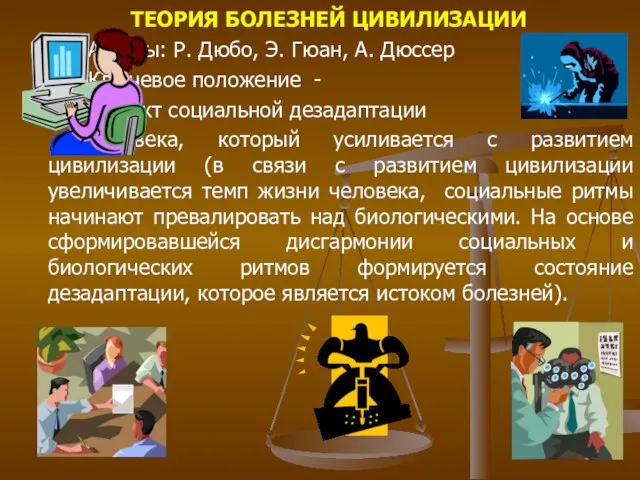 ТЕОРИЯ БОЛЕЗНЕЙ ЦИВИЛИЗАЦИИ Авторы: Р. Дюбо, Э. Гюан, А. Дюссер Ключевое положение