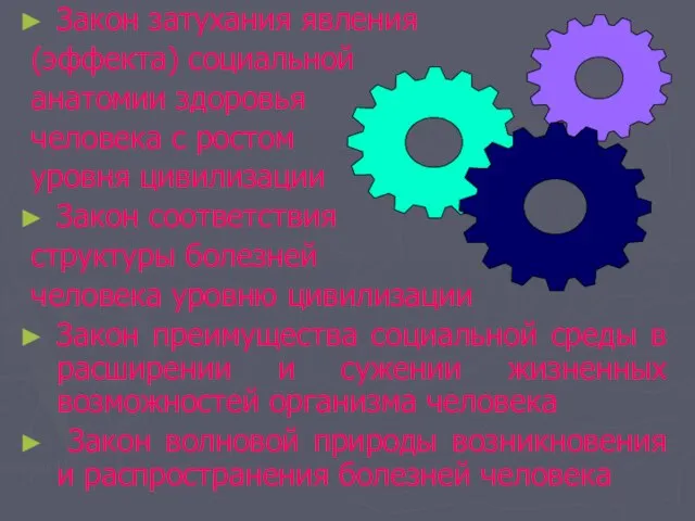 Закон затухания явления (эффекта) социальной анатомии здоровья человека с ростом уровня цивилизации