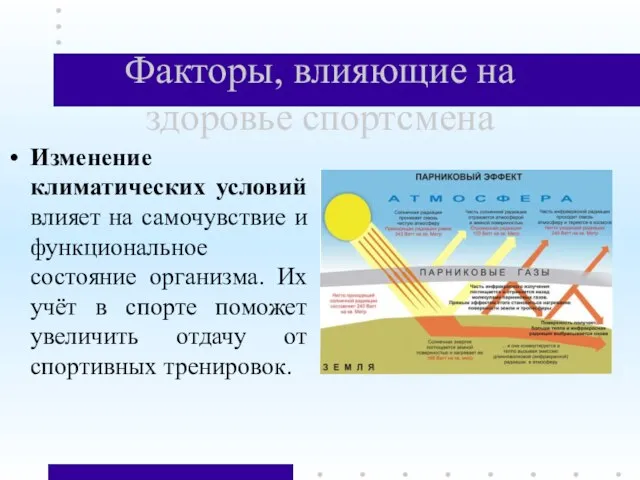 Факторы, влияющие на здоровье спортсмена Изменение климатических условий влияет на самочувствие и