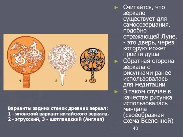 Считается, что зеркало существует для самосозерцания, подобно отражающей Луне, - это дверь,