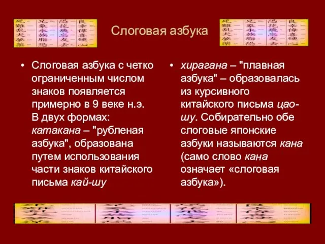 Слоговая азбука Слоговая азбука с четко ограниченным числом знаков появляется примерно в