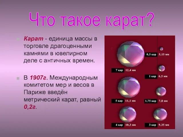 Карат - единица массы в торговле драгоценными камнями в ювелирном деле с