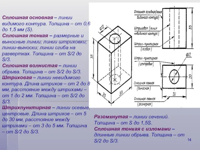 Линии Сплошная основная – линии видимого контура. Толщина – от 0,6 до