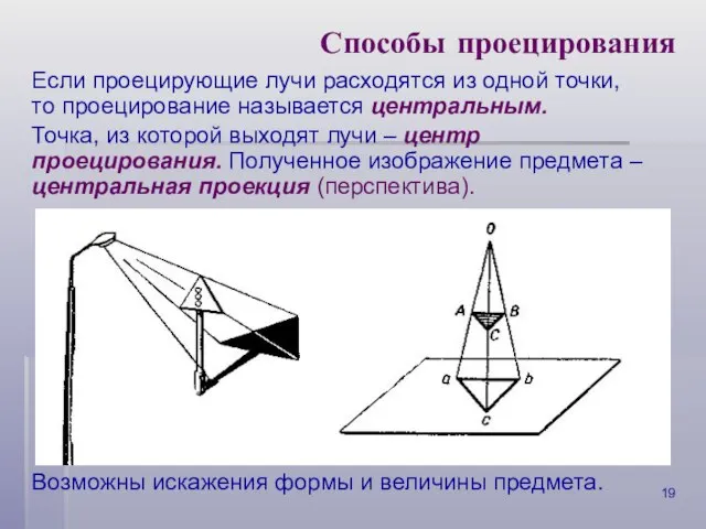 Способы проецирования Если проецирующие лучи расходятся из одной точки, то проецирование называется