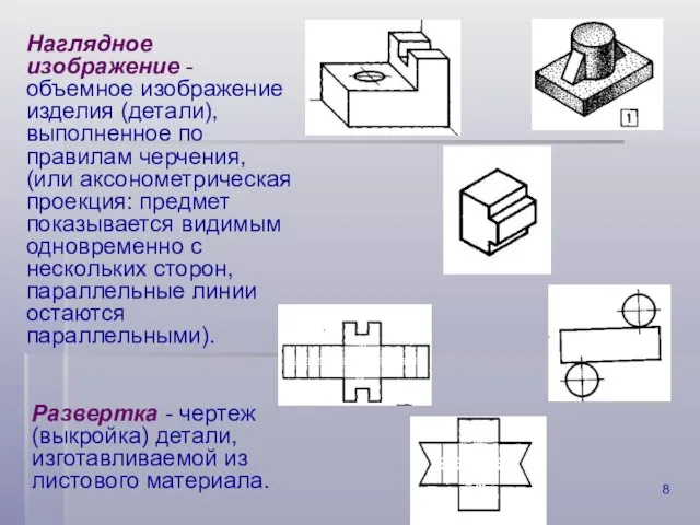 Наглядное изображение - объемное изображение изделия (детали), выполненное по правилам черчения, (или