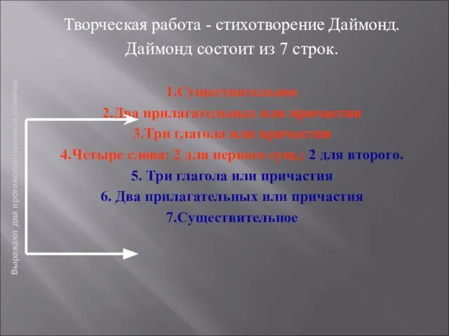 Творческая работа - стихотворение Даймонд. Даймонд состоит из 7 строк. 1.Существительное 2.Два