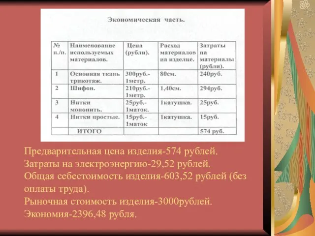 Предварительная цена изделия-574 рублей. Затраты на электроэнергию-29,52 рублей. Общая себестоимость изделия-603,52 рублей