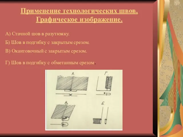 Применение технологических швов. Графическое изображение. А) Стачной шов в разутюжку. Б) Шов