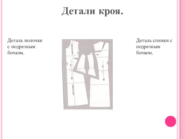 Детали кроя. Деталь полочки с подрезным бочком. Деталь спинки с подрезным бочком.