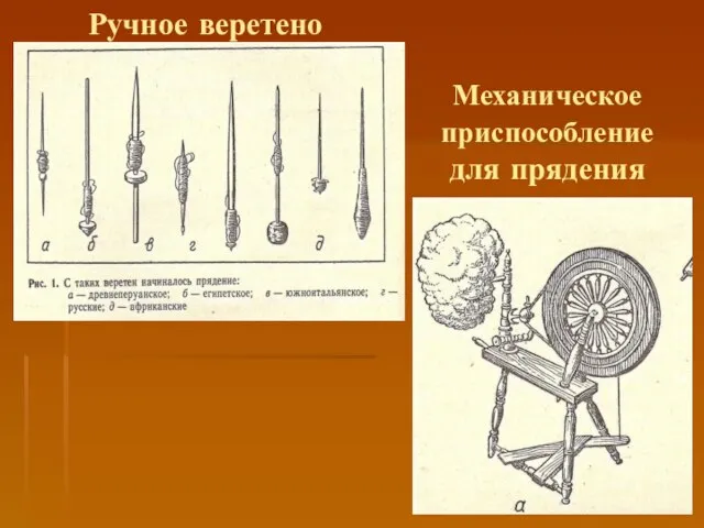 Ручное веретено Механическое приспособление для прядения