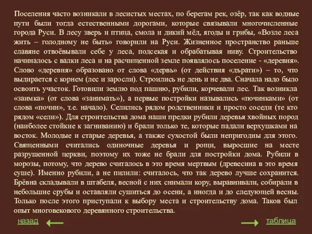 Поселения часто возникали в лесистых местах, по берегам рек, озёр, так как