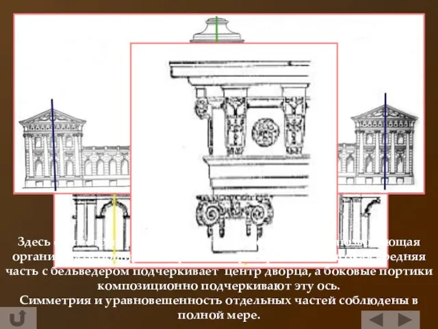 Здесь симметрия - основа архитектурного замысла, позволяющая организовать обширное городское пространство. Высокая