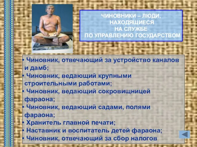 ЧИНОВНИКИ – ЛЮДИ, НАХОДЯЩИЕСЯ НА СЛУЖБЕ ПО УПРАВЛЕНИЮ ГОСУДАРСТВОМ Чиновник, отвечающий за