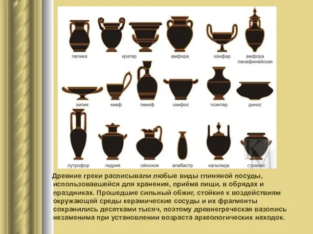 Древние греки расписывали любые виды глиняной посуды, использовавшейся для хранения, приёма пищи,