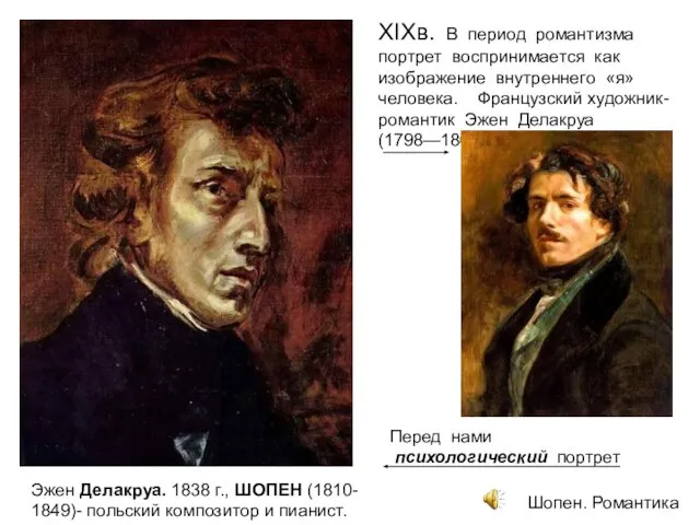 Эжен Делакруа. 1838 г., ШОПЕН (1810- 1849)- польский композитор и пианист. XIXв.