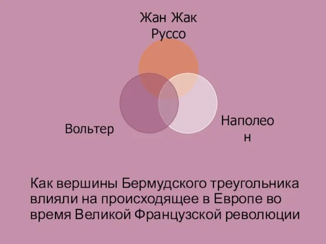 Как вершины Бермудского треугольника влияли на происходящее в Европе во время Великой Французской революции