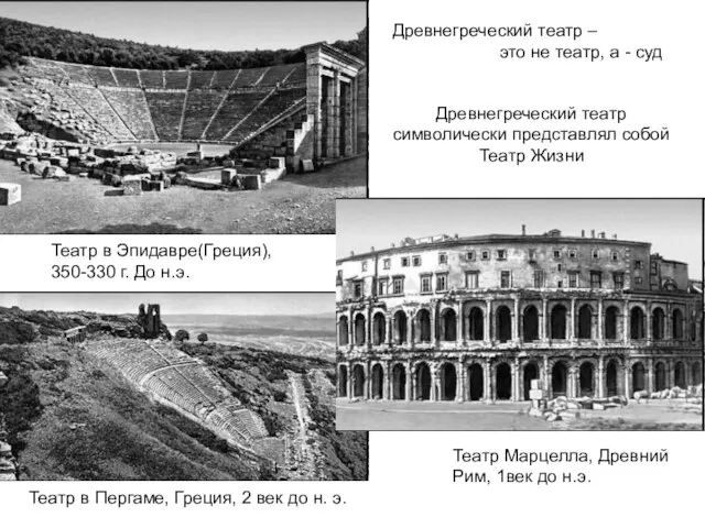 Древнегреческий театр – это не театр, а - суд Театр в Пергаме,