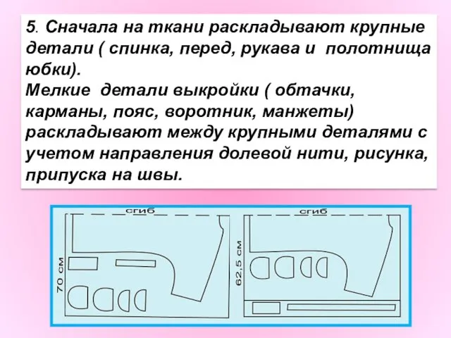 5. Сначала на ткани раскладывают крупные детали ( спинка, перед, рукава и