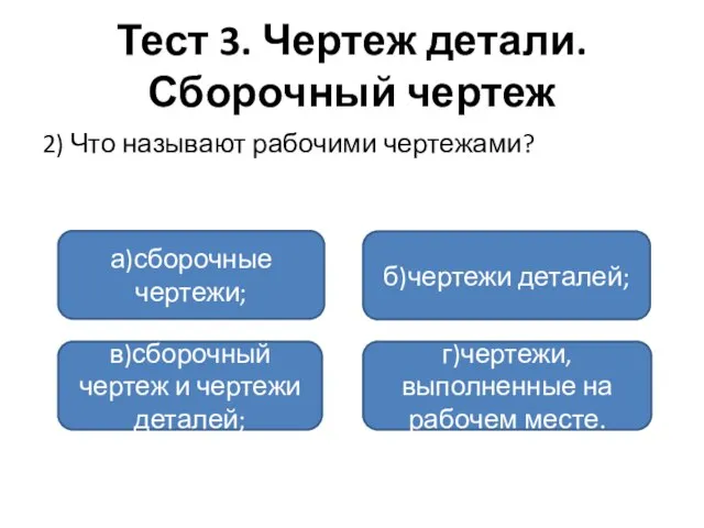 Тест 3. Чертеж детали. Сборочный чертеж 2) Что называют рабочими чертежами? а)сборочные