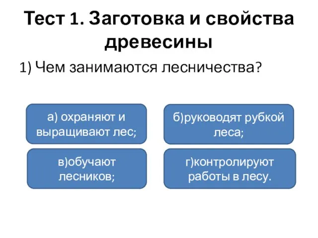 Тест 1. Заготовка и свойства древесины 1) Чем занимаются лесничества? а) охраняют